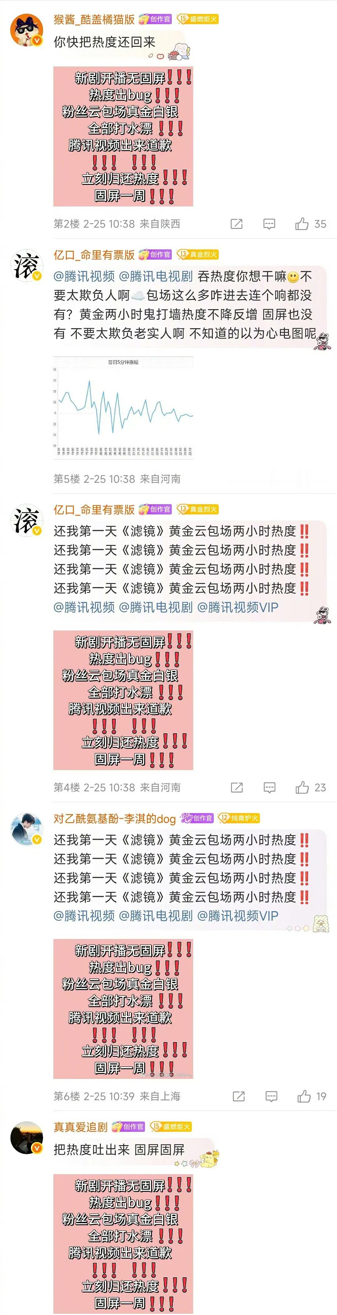 檀健次粉丝为了艺人新剧《滤镜》开始维权了。 