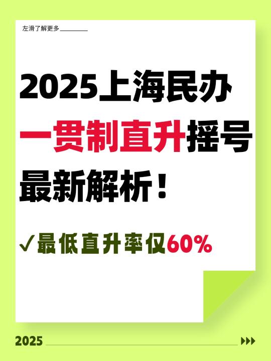 最低直升率仅60%！小升初民办直升首日解析