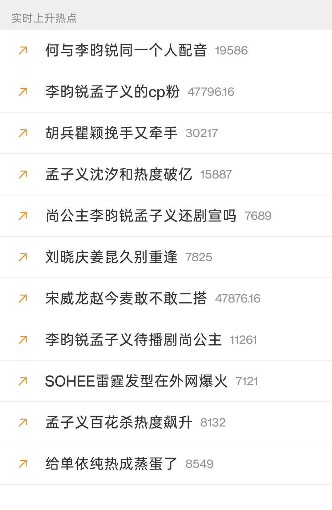 闹得麻麻的呀
