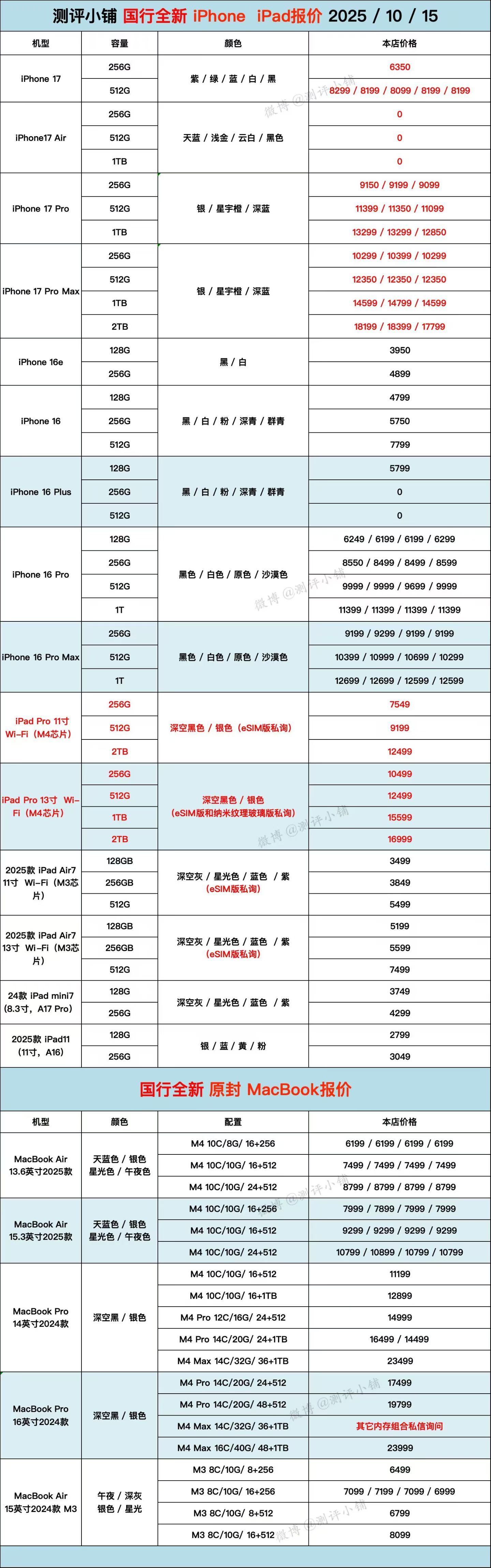国行全新机报价 ​​​