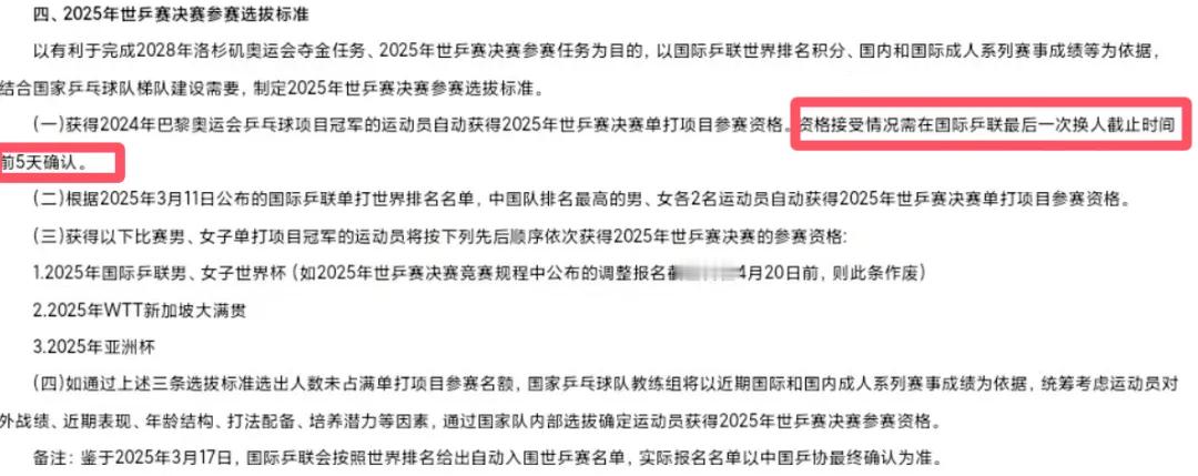 樊振东陈梦等奥运冠军获世乒赛资格 樊振东苦尽甘来？错了，国乒通告藏玄机，刘国梁避