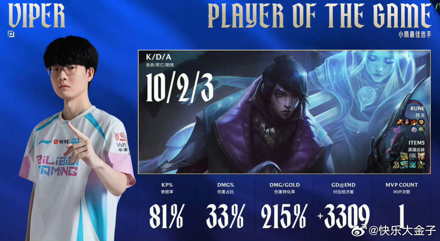 Viper回到LPL的第一场比赛，妈妈来到现场观赛。经纪公司和家人一起给媒体老师