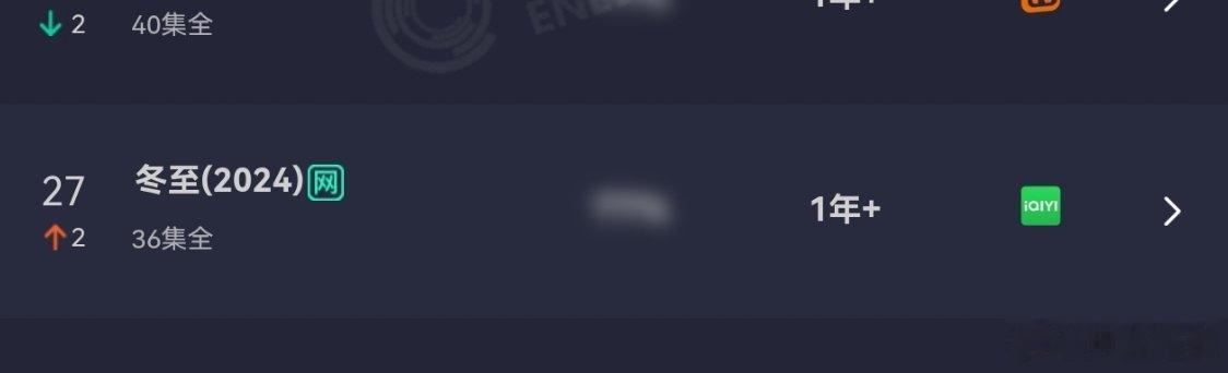 黄景瑜江成屹黄景瑜冬至 嚯～江圆圆到27了，还是温柔可靠又帅的男主受欢迎。想发财