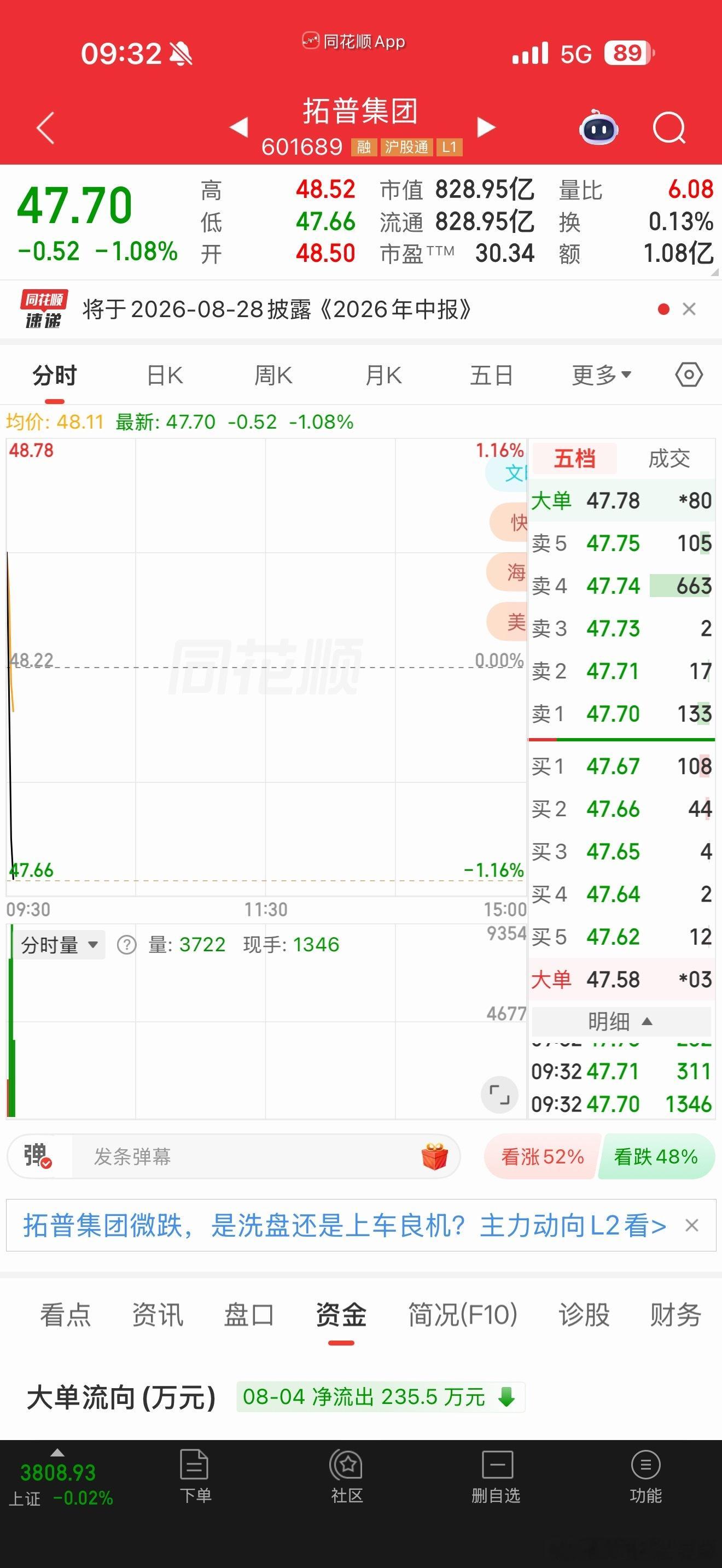 拓普集团可逢低关注 
