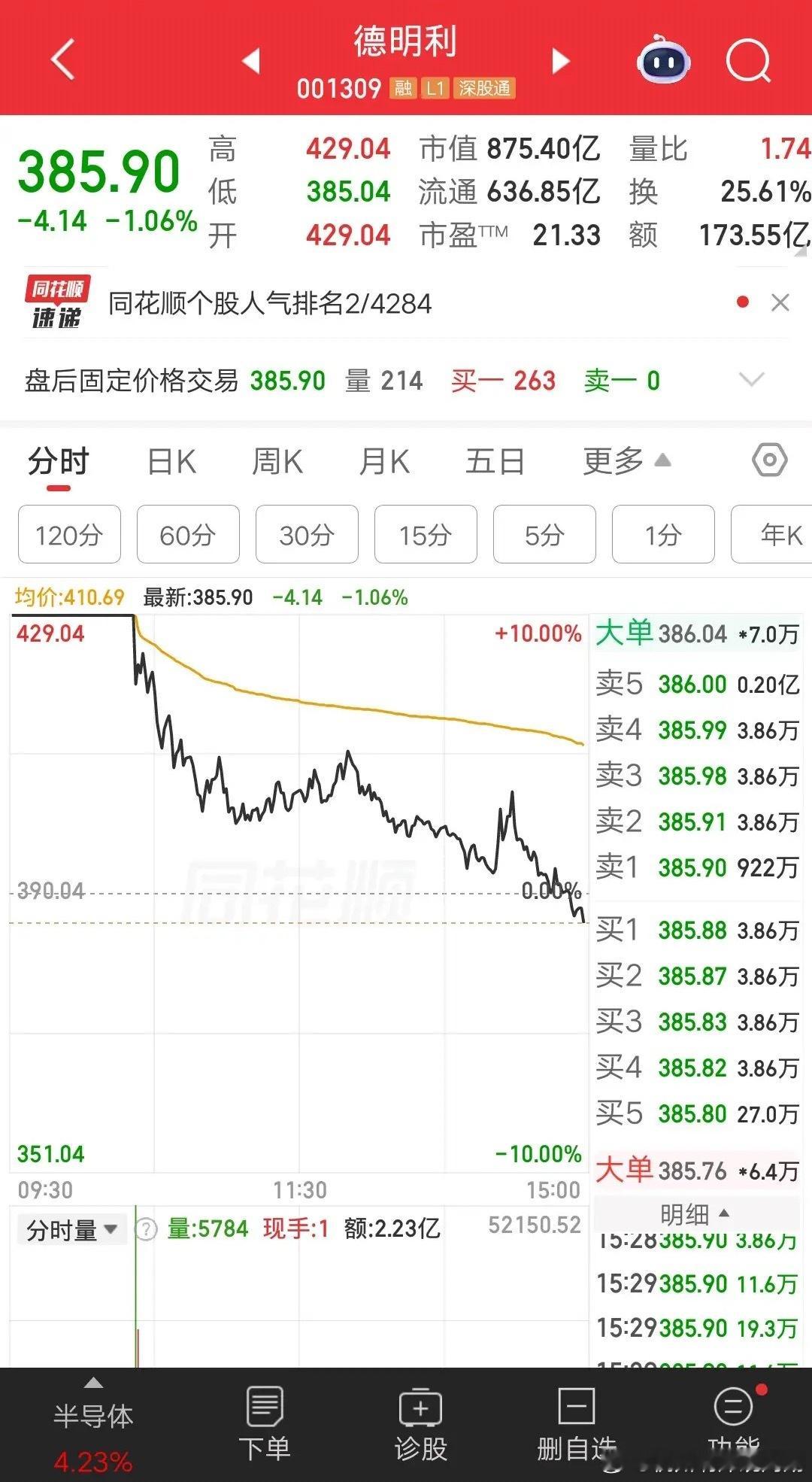 一位股民发视频嚎啕大哭，今天86万打板德明利，确认成交之后他就关机下班了。收盘一