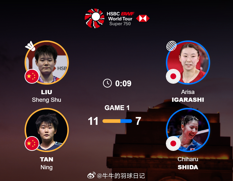 女双 1/8赛 刘圣书(1) / 谭宁 11-7 五十岚有纱 / 志田千阳202