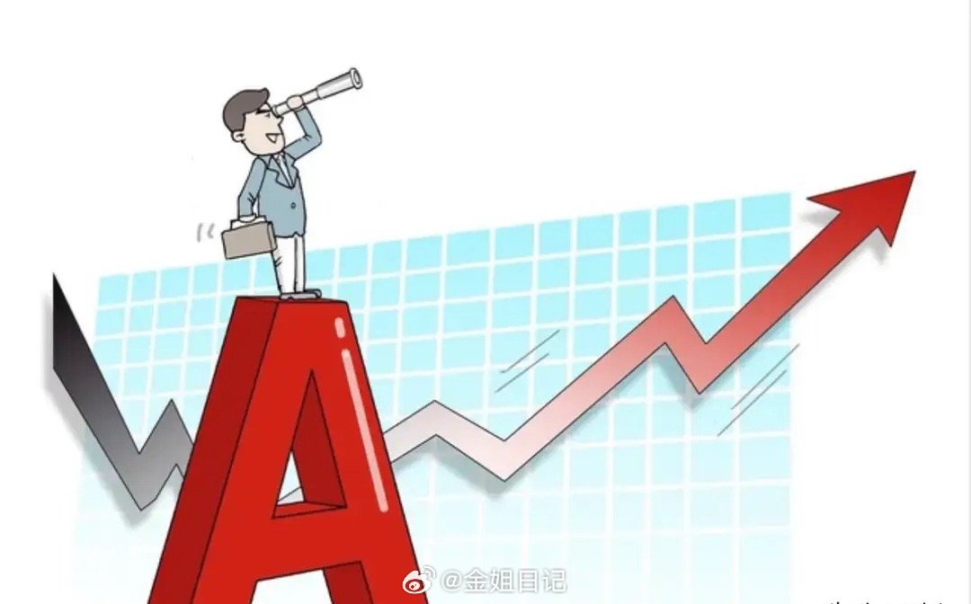 收评：午后突发大跳水！跌破3926关键位，本轮反弹真的结束了吗？今天A股的行情，
