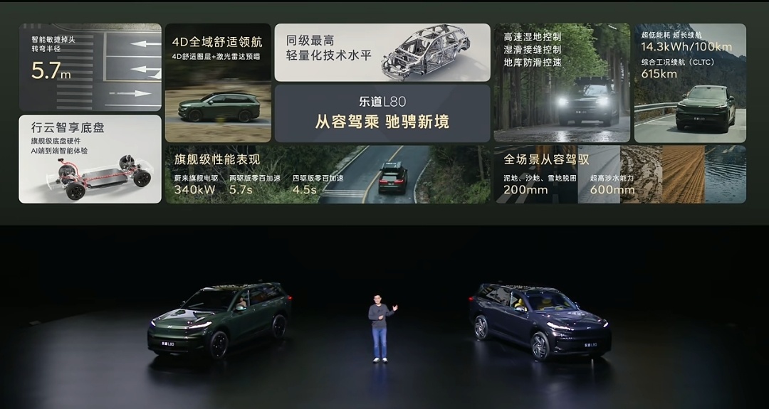 乐道L80没有配后轮转向后轮转向到底有必要配置吗4月28日的乐道L80上市发布会