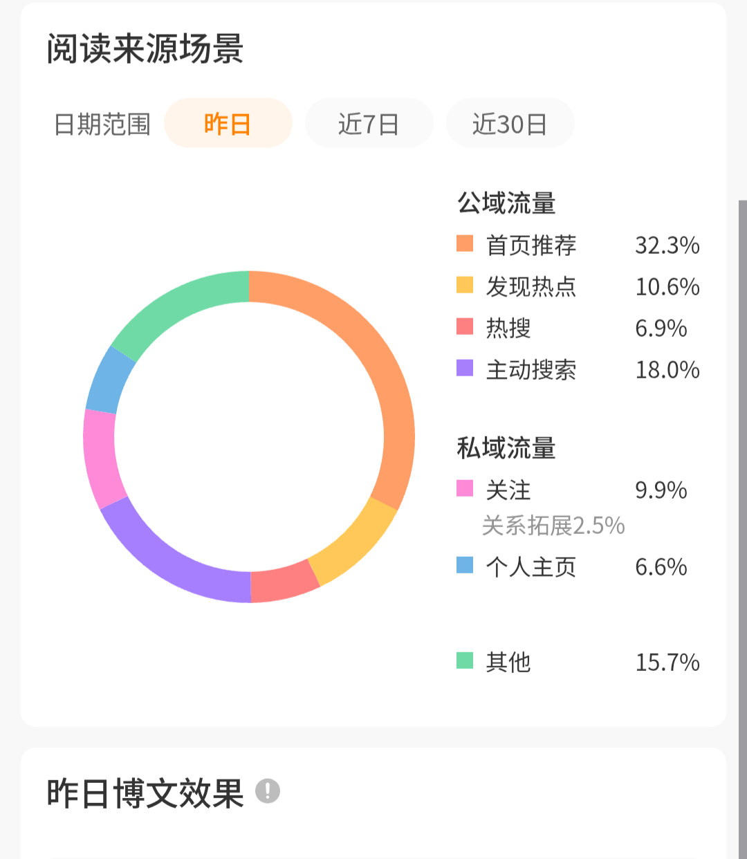 这个tjt终于被我养出来了