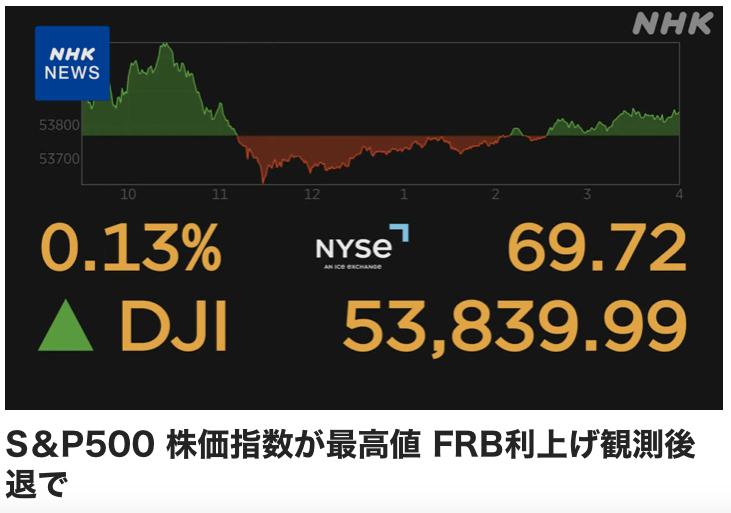 昨晚美股收涨历史新高点

昨天A股市场从开盘到下午封盘，经历了一次先涨后跌、典型