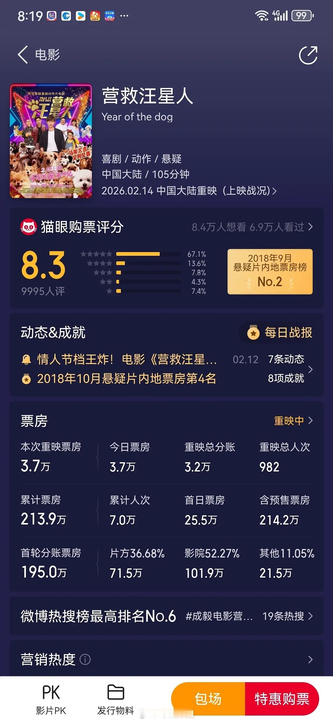 成毅的电影播前预售3.7万 