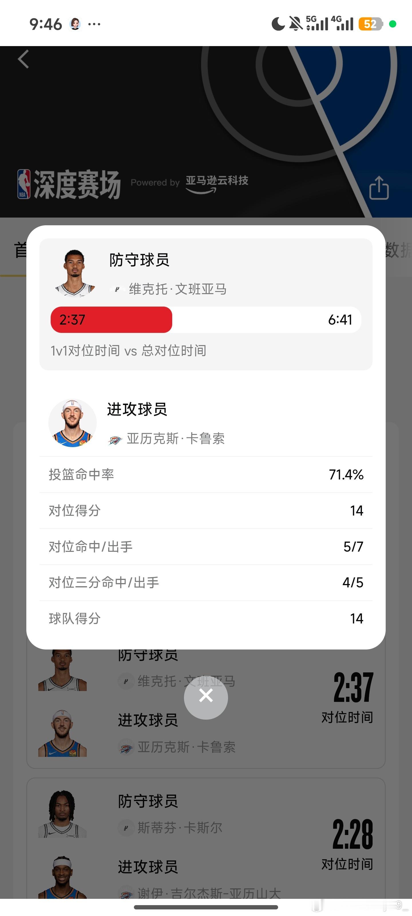 GOAT🐐🐐🐐卡鲁索nba年度最佳拼搏奖卡鲁索战斧劈扣卡鲁索强健文班亚麻
