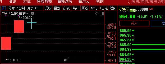 【精选公司】1.6T站上了“C位”，分析师认为光模块每一次技术迭代均带来设备的重