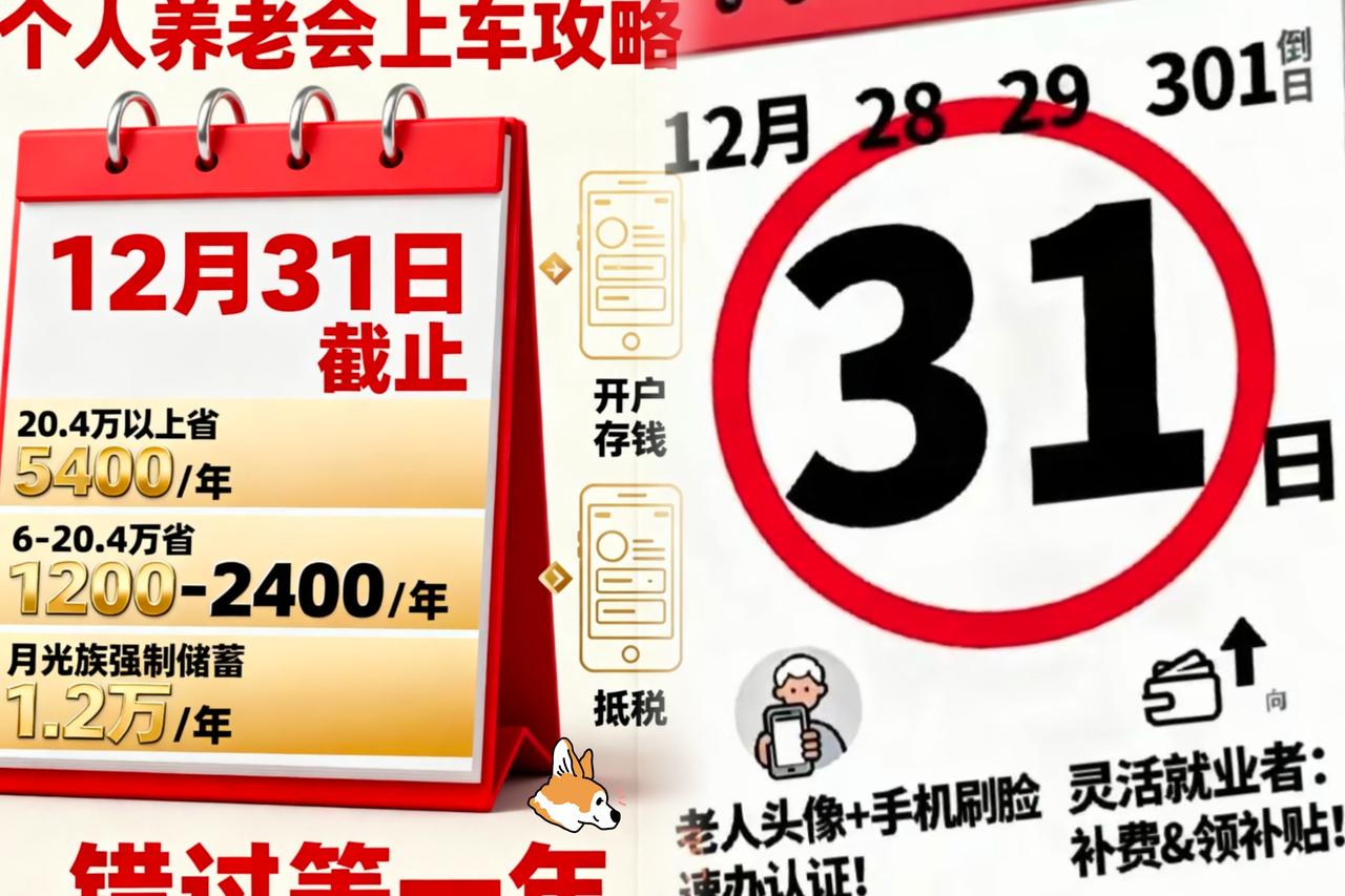人社部发出重要提醒：

2025年只剩20天了，还有两件事务必在12月31日之前