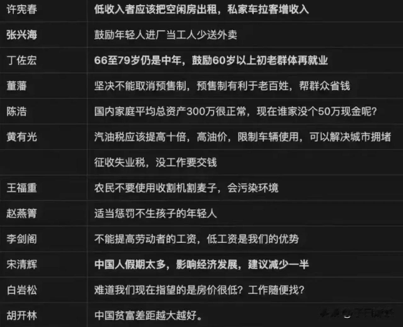 专家的奇葩言论，又出来一个建议不瘫痪不停工