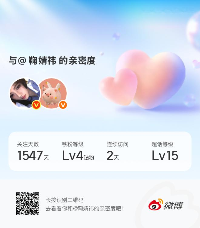 快来看看我与的亲密度！网页链接微博亲密度与鞠婧祎的亲密度