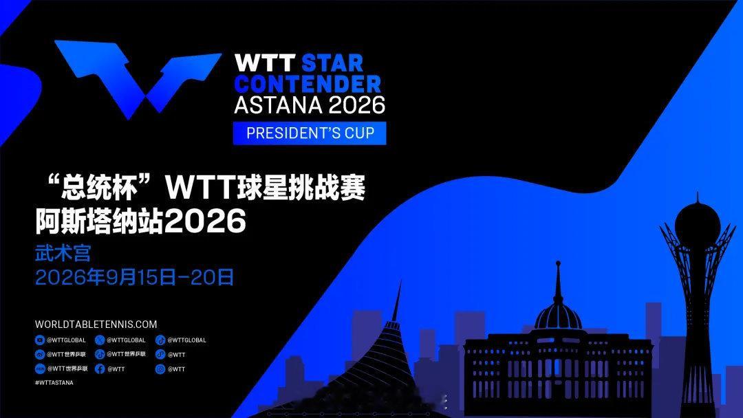 WTT球星挑战赛阿斯塔纳站2026消息：世界乒乓球职业大联盟（WTT）将登陆哈萨