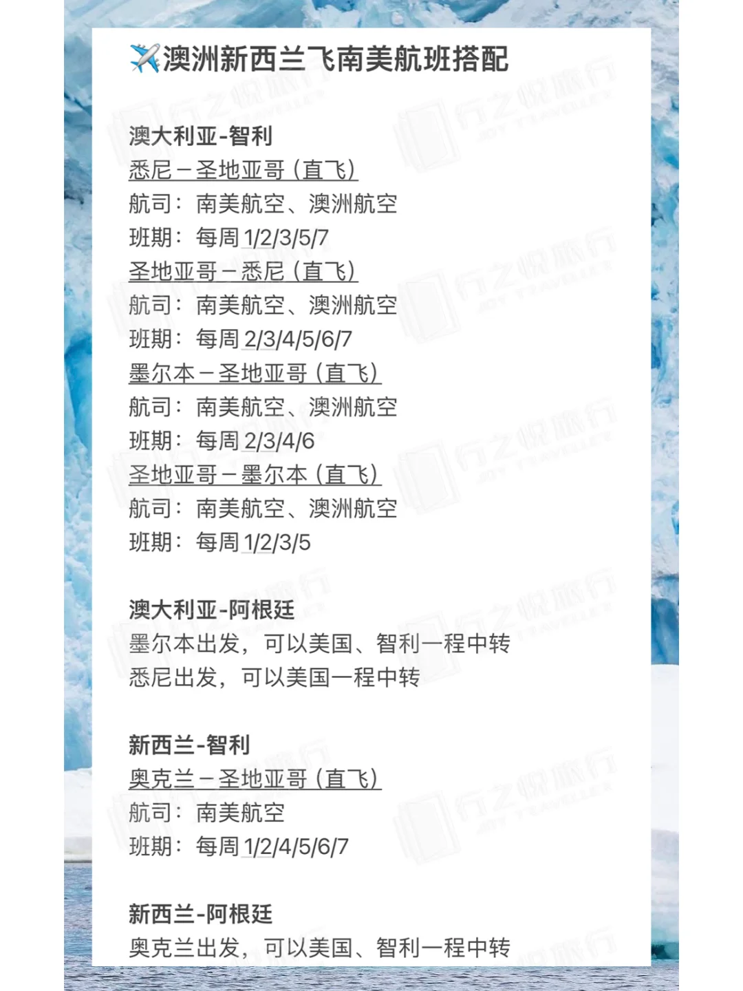 从澳大利亚或新西兰出发可以去南极旅游吗？