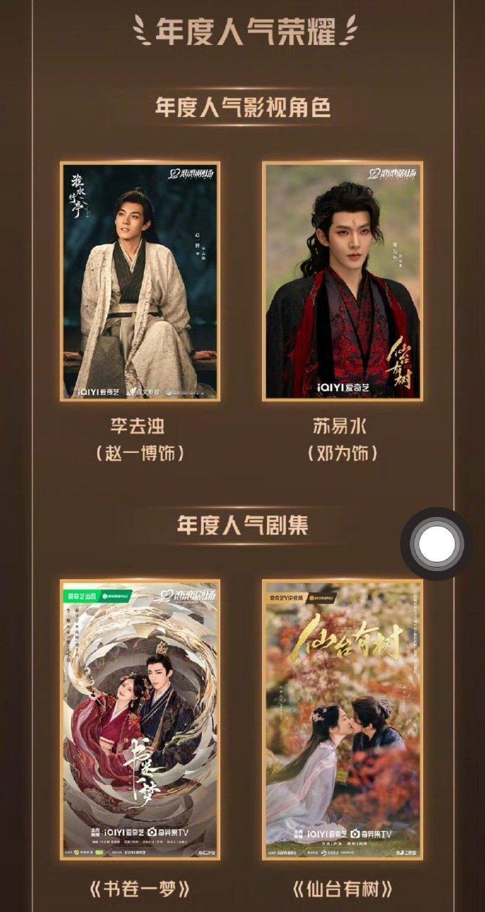 邓为仙台有树年度人气剧集 邓为年度人气影视角色 邓为年度人气影视角色，邓为仙台有