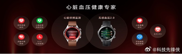 想要全天候持续监测心脏血压，又嫌频繁校准麻烦？荣耀手表6 Pro完美解决痛点！搭