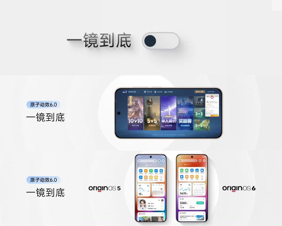 【2025vivo开发者大会一镜到底】在原系统6中我们引入了「一镜到底」动效，就