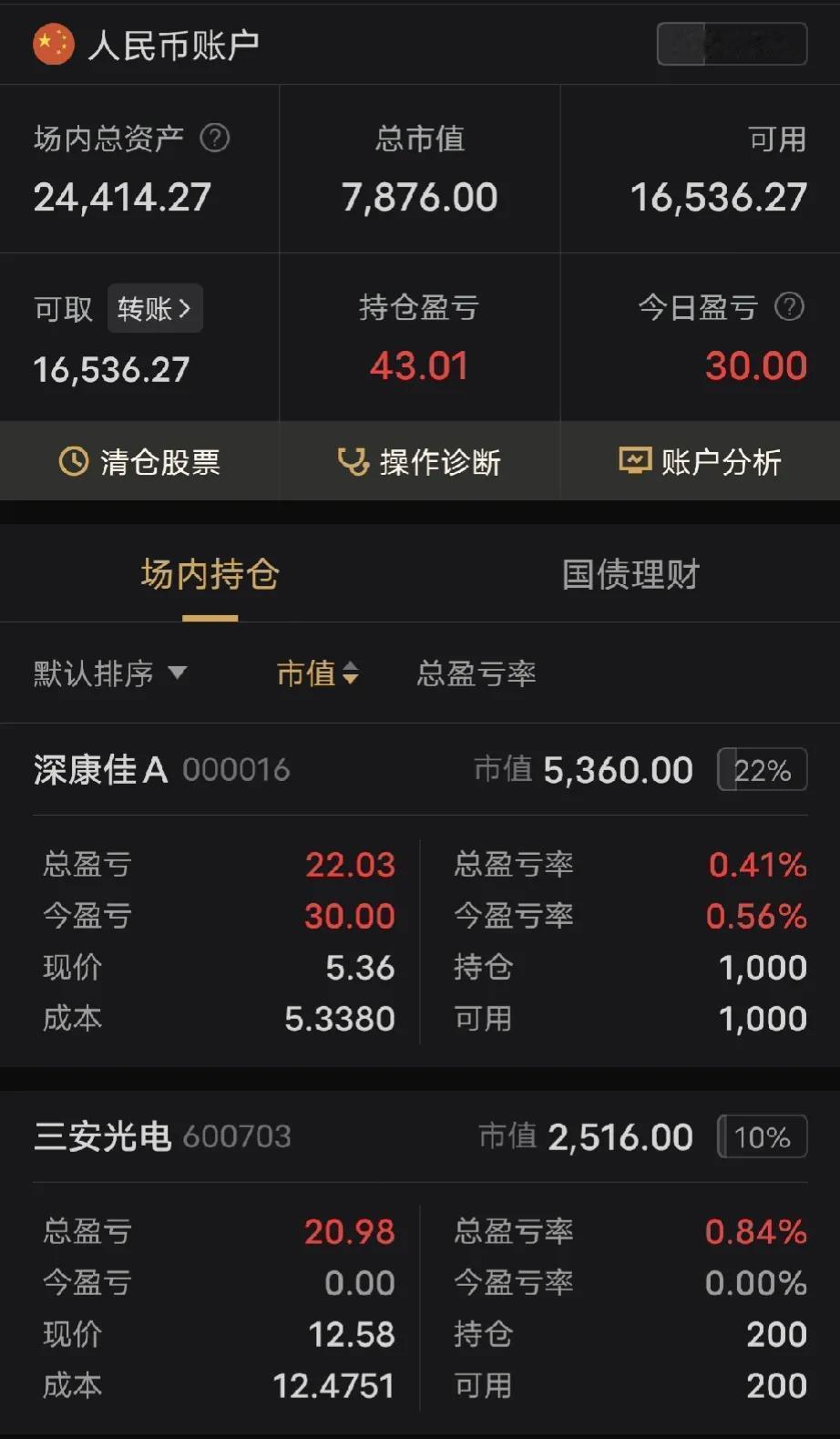 股票大佬2万先生的“跟随做多，理解做空”的看法：
      两万哥说：两万入市