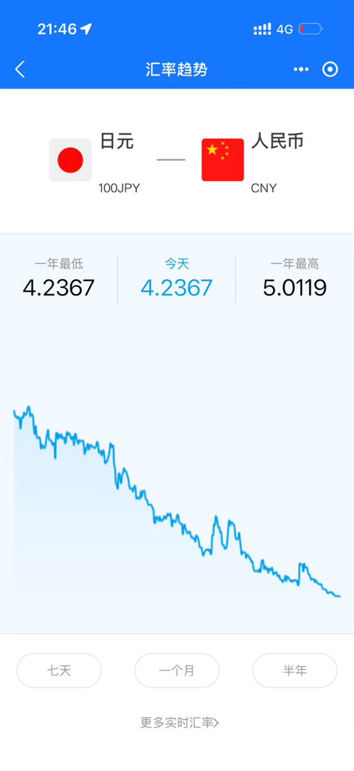 呵呵 