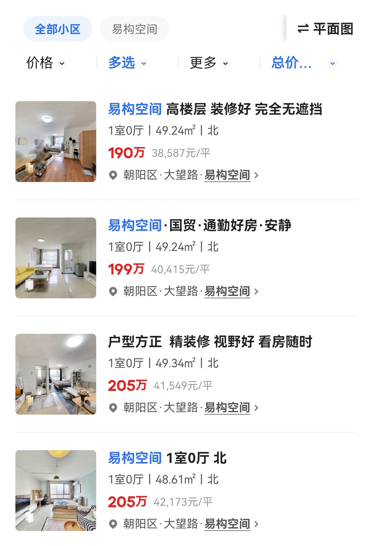 好事做到底吧，大家自己看，挂牌价190，成交价更低没问题吧？租金5000左右 