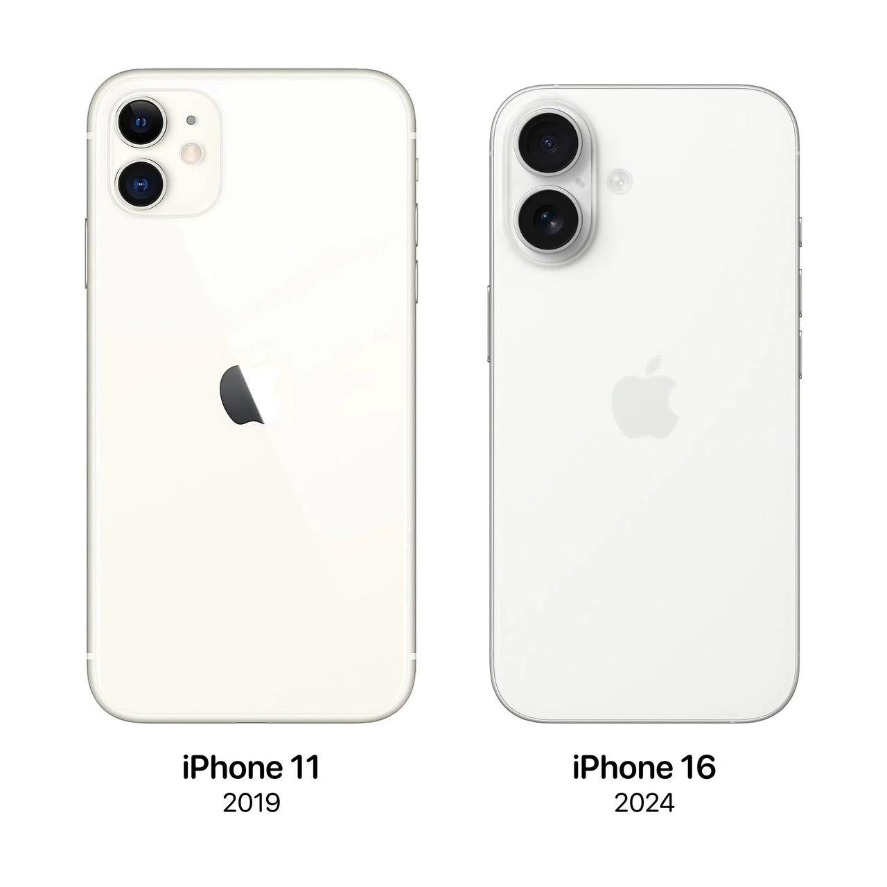 iPhone 11和iPhone 16，5年的差别，哪个最好看呢？