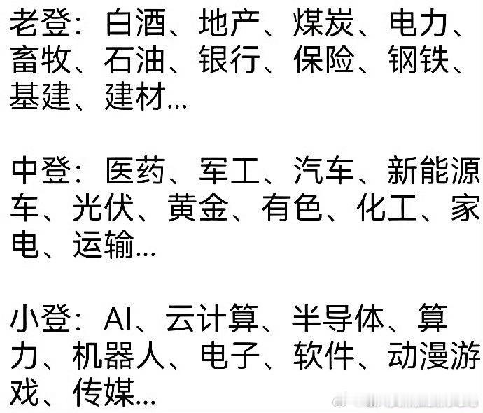 硅基的尽头是服务碳基，聪明的资金，终究还是要流向不需要再流向其它地方的地方。风里