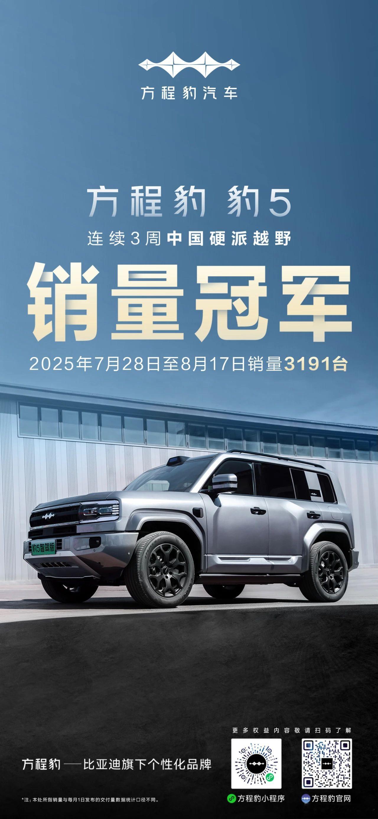方程豹豹5 连续3周蝉联中国硬派越野销量冠军！ ​​​