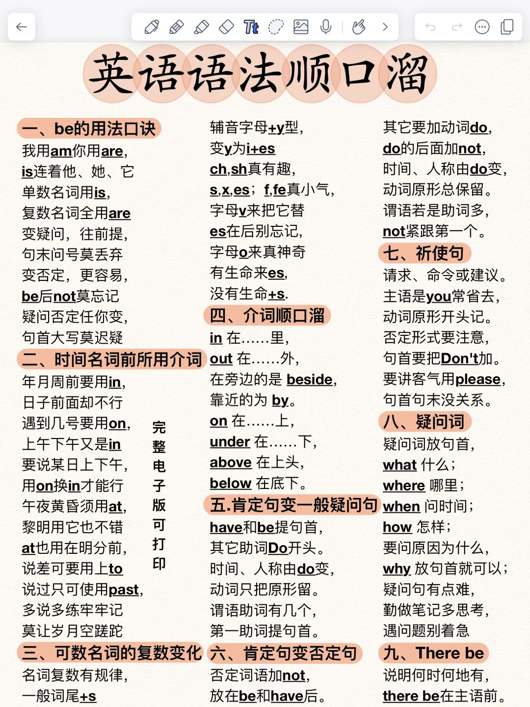 这个语法顺口溜太顶了！51条！拒绝死记硬背！
