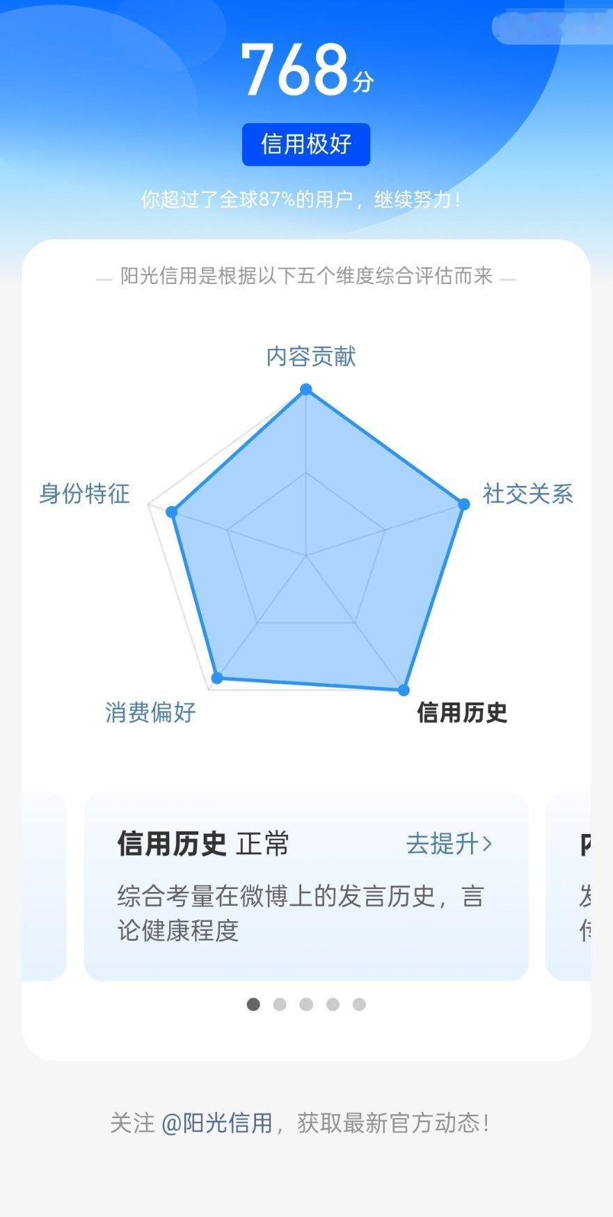 查到了，768，意料之中的数字，和前几次没什么出入，感谢自己的努力和无数个日夜的