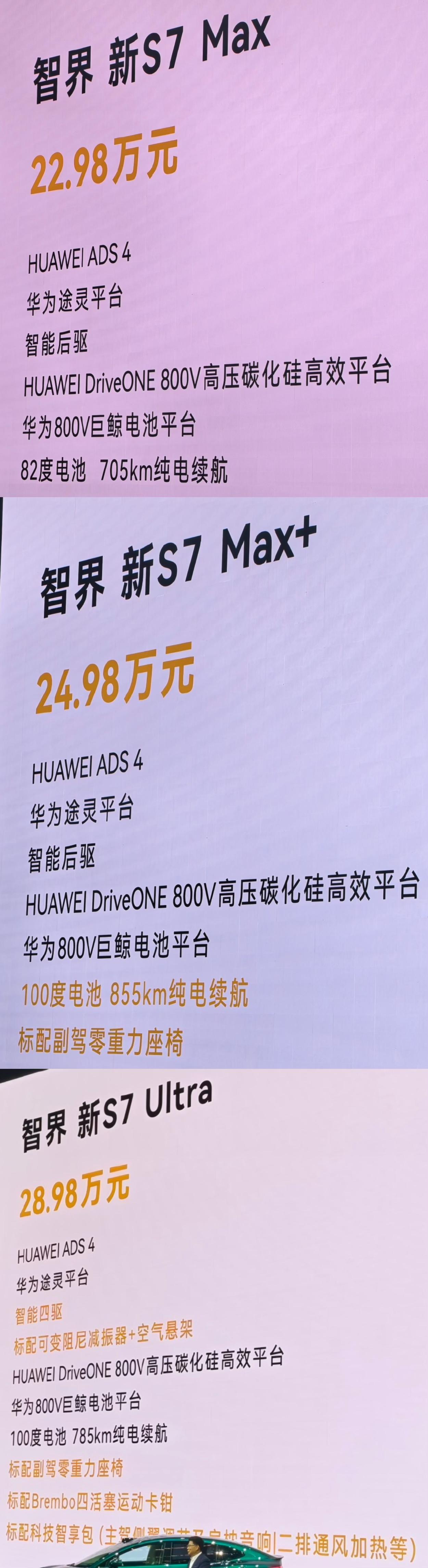 华为发布智界新车价格
智界R7 Max：24.98万
智界R7 Max+：26.