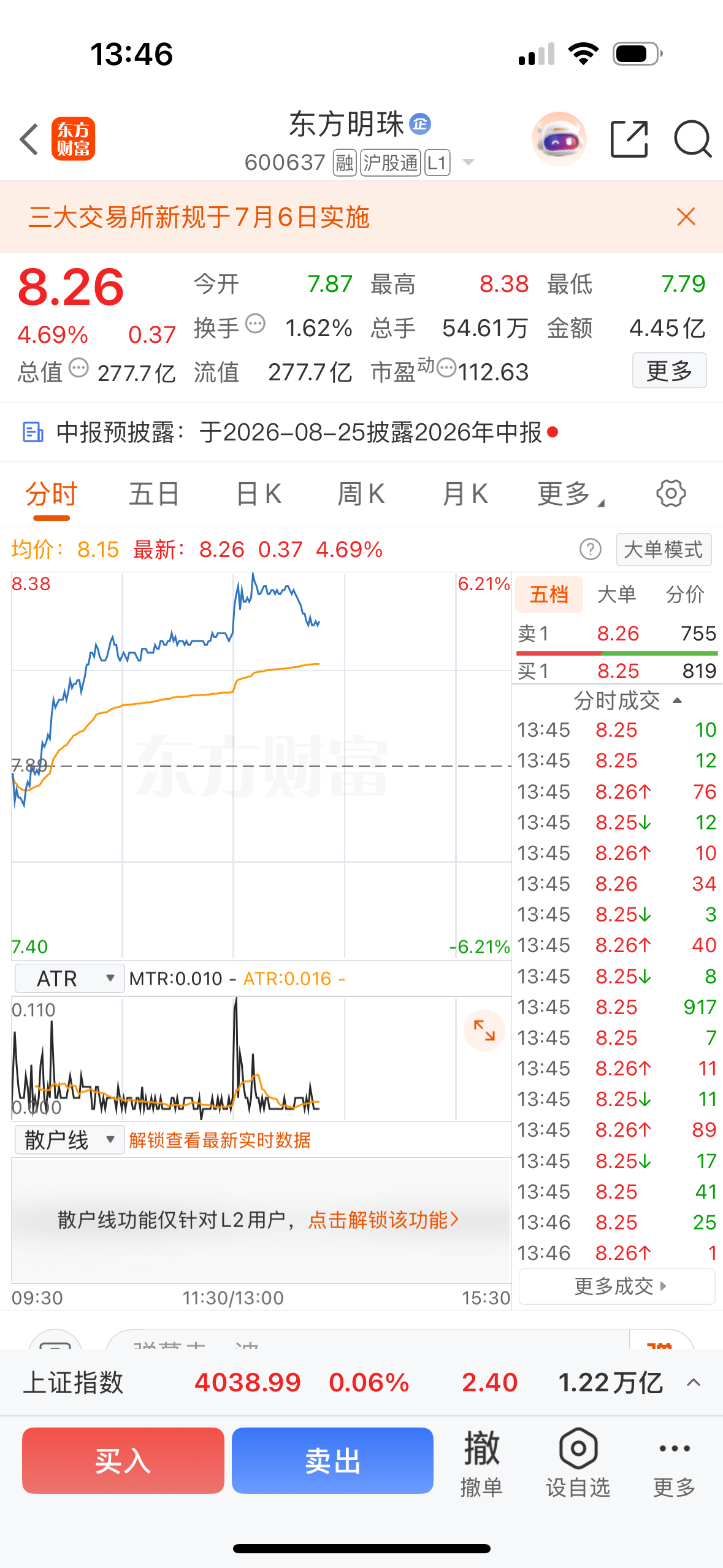 大家可以逢低关注$东方明珠 sh600637$ 