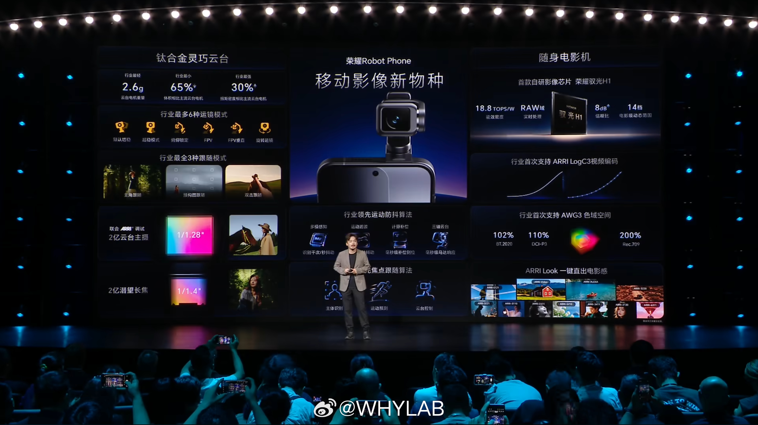 荣耀 Robot Phone 影像一图懂，200MP 1/1.28" 云台主摄 
