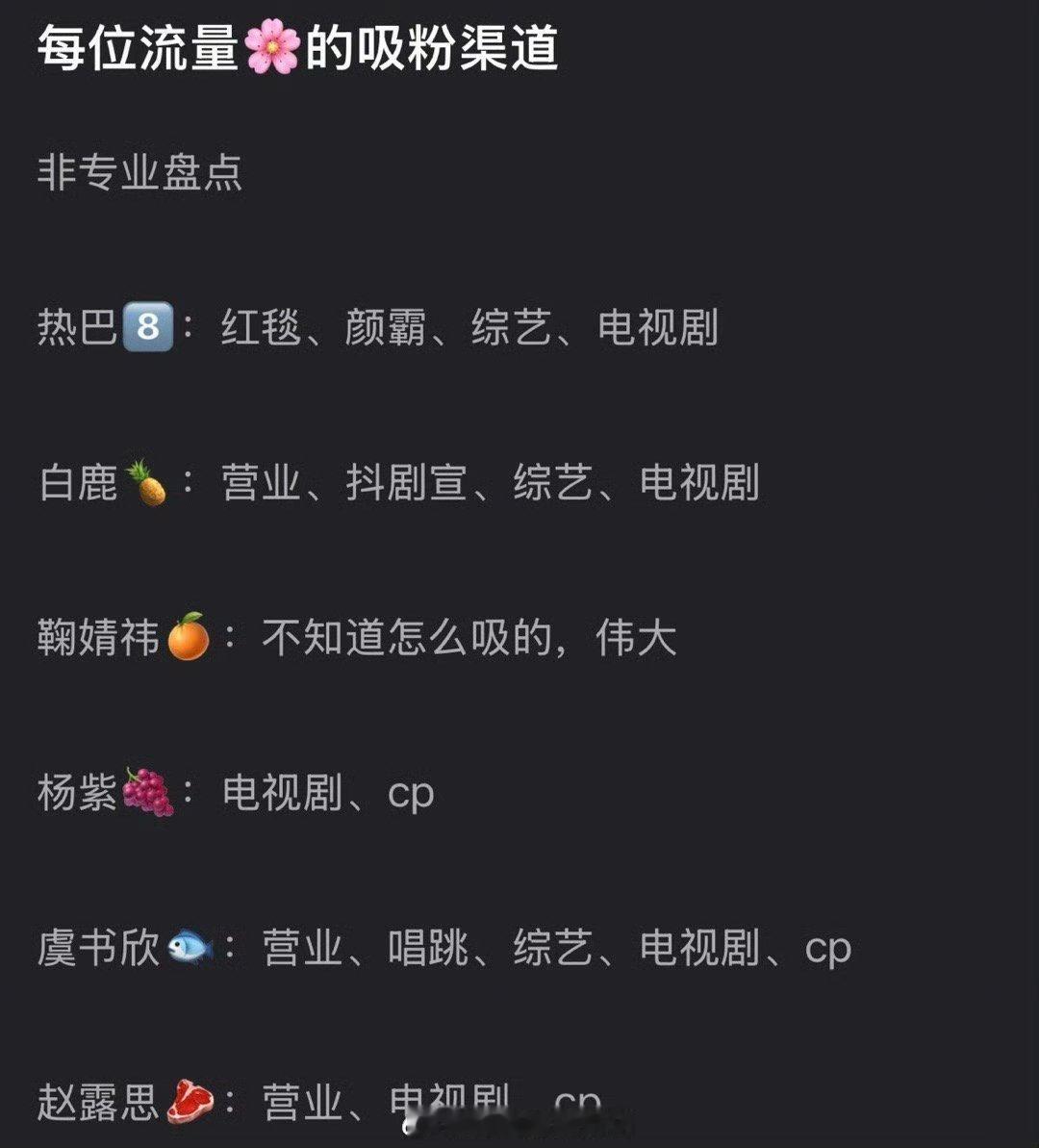 有网友盘点了内娱每位流量🌸的吸粉渠道，大家认同吗？ 