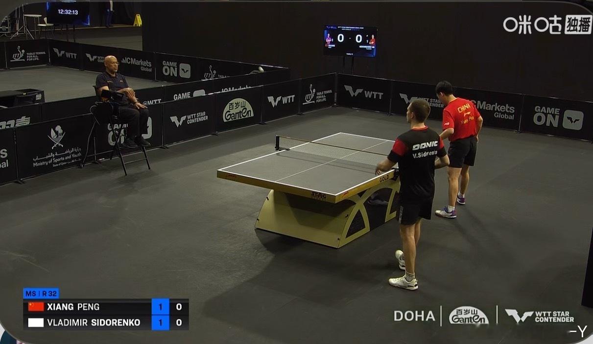 向鹏1-1西多连科申裕斌1-1考夫曼 