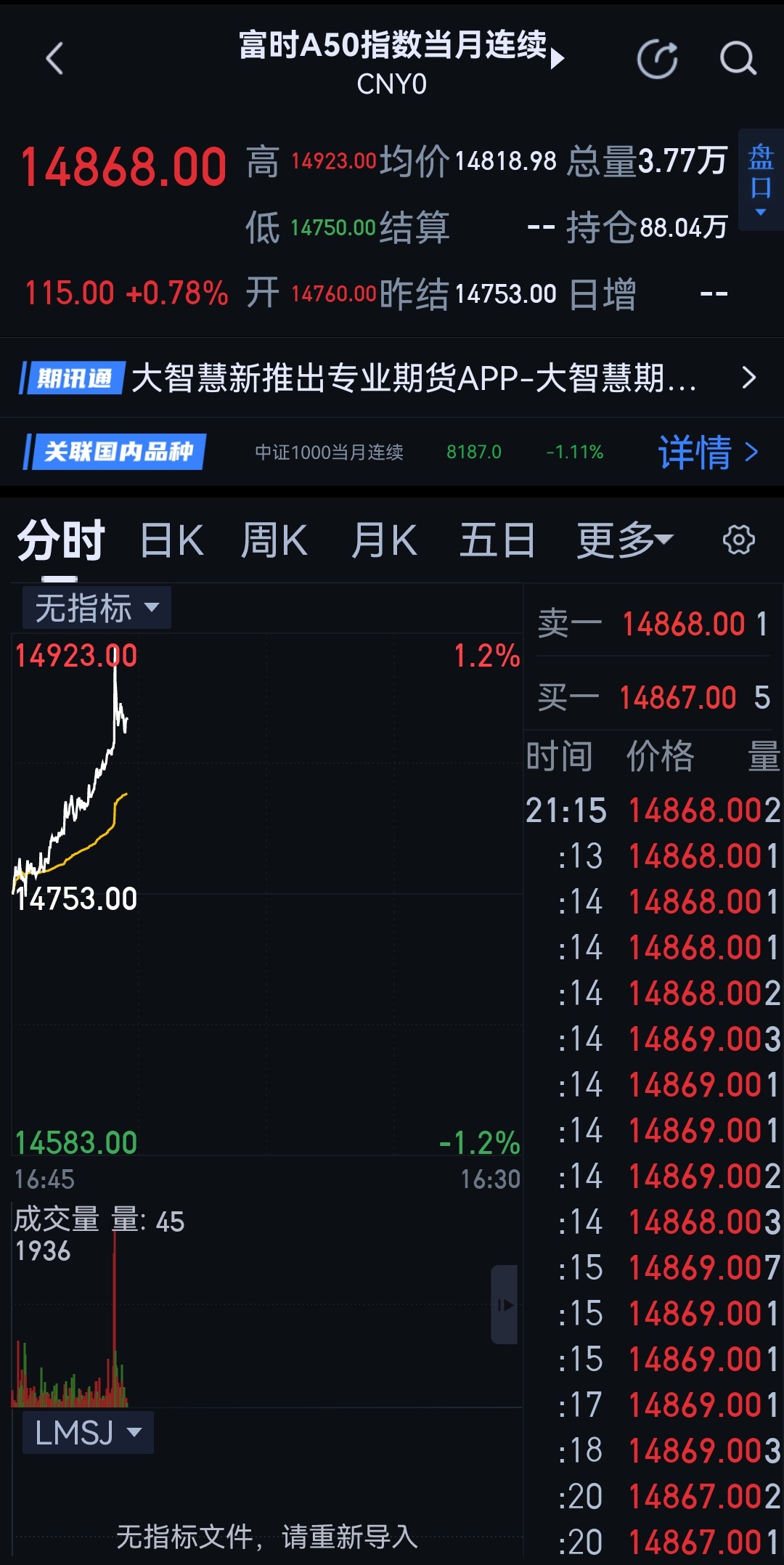 今天白天是闹着玩儿的？ 