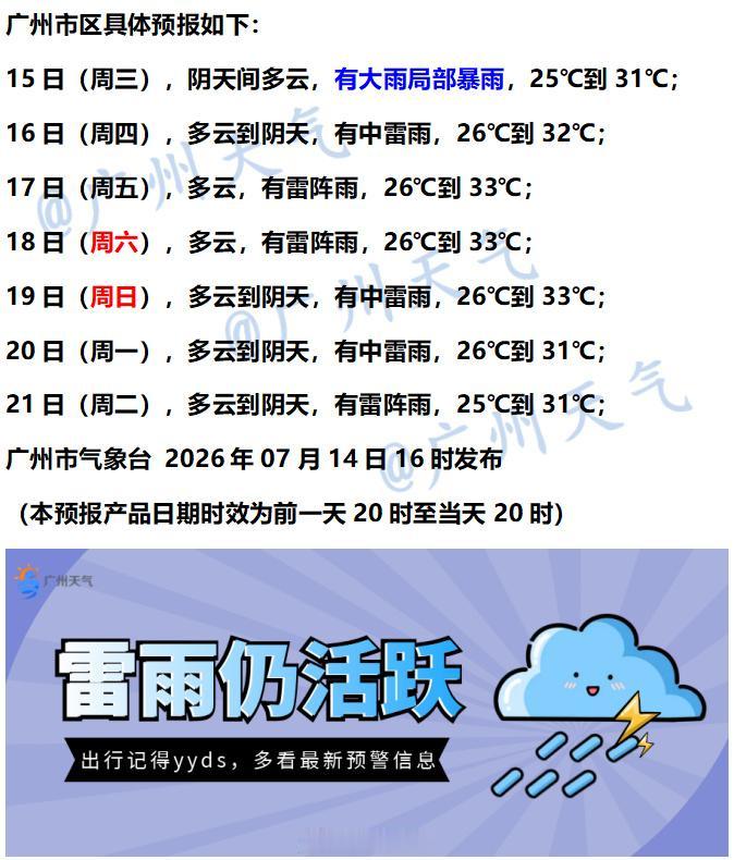 【广州未来七天（7月15日～7月21日）天气概览】广州地区明后两天将迎来一次显著