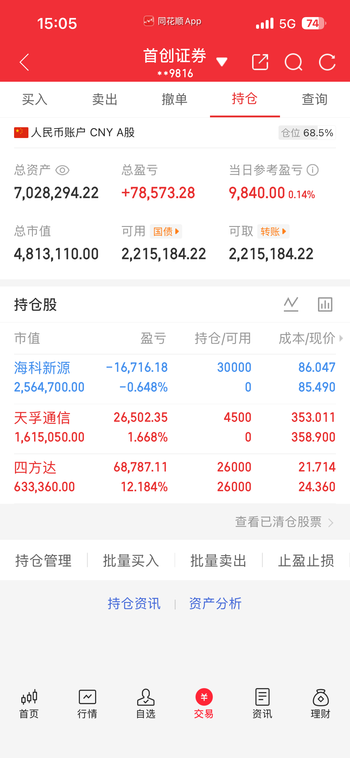 4.10今日分享A股收复4000点关口