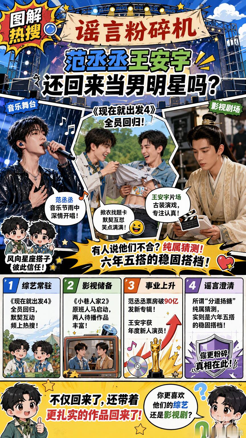 范丞丞和王安宇不仅回来了，还带着更扎实的作品回来了！范丞丞王安宇还回来当男明星吗