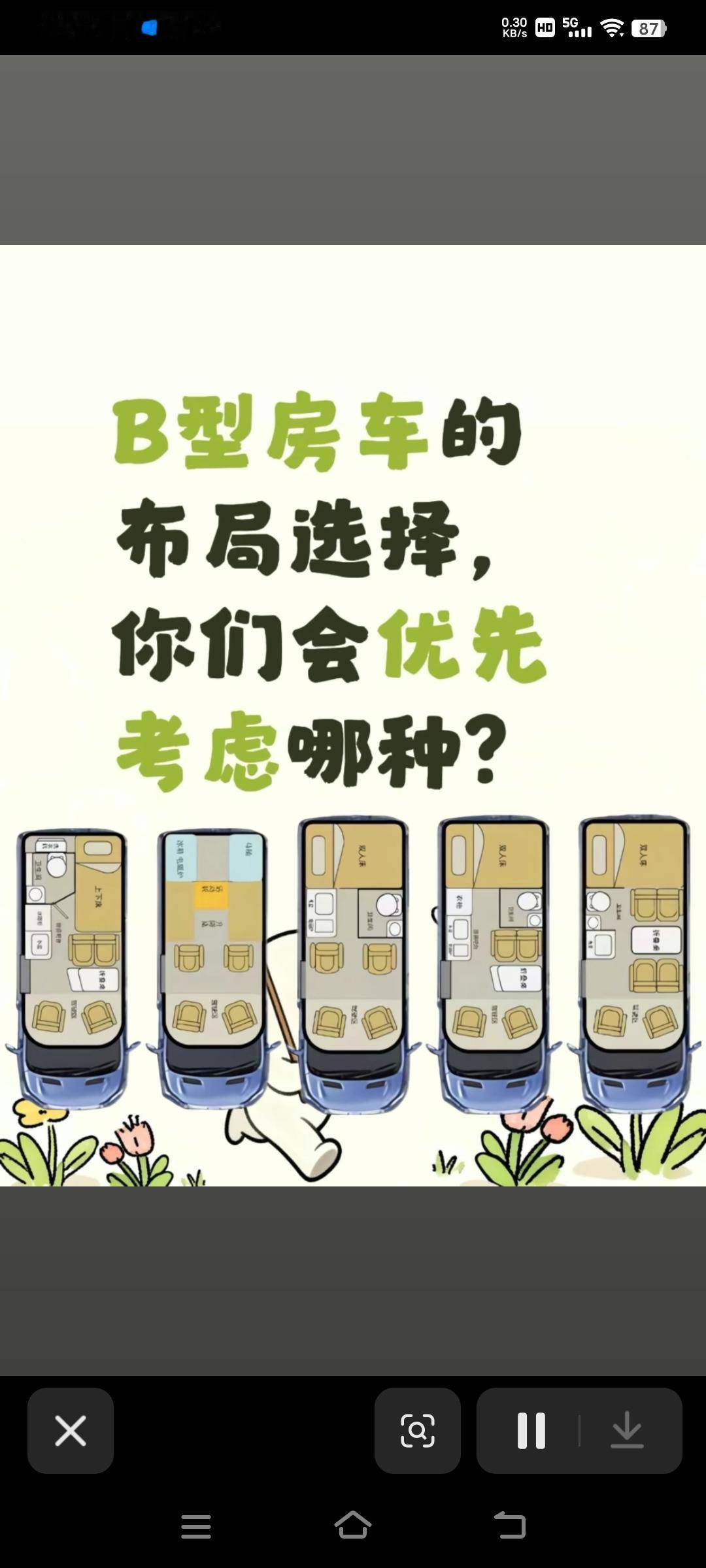 床车车友想换6座B型房车被我否了！
最近在陕西太白县房车营地避暑，遇到了一位特别