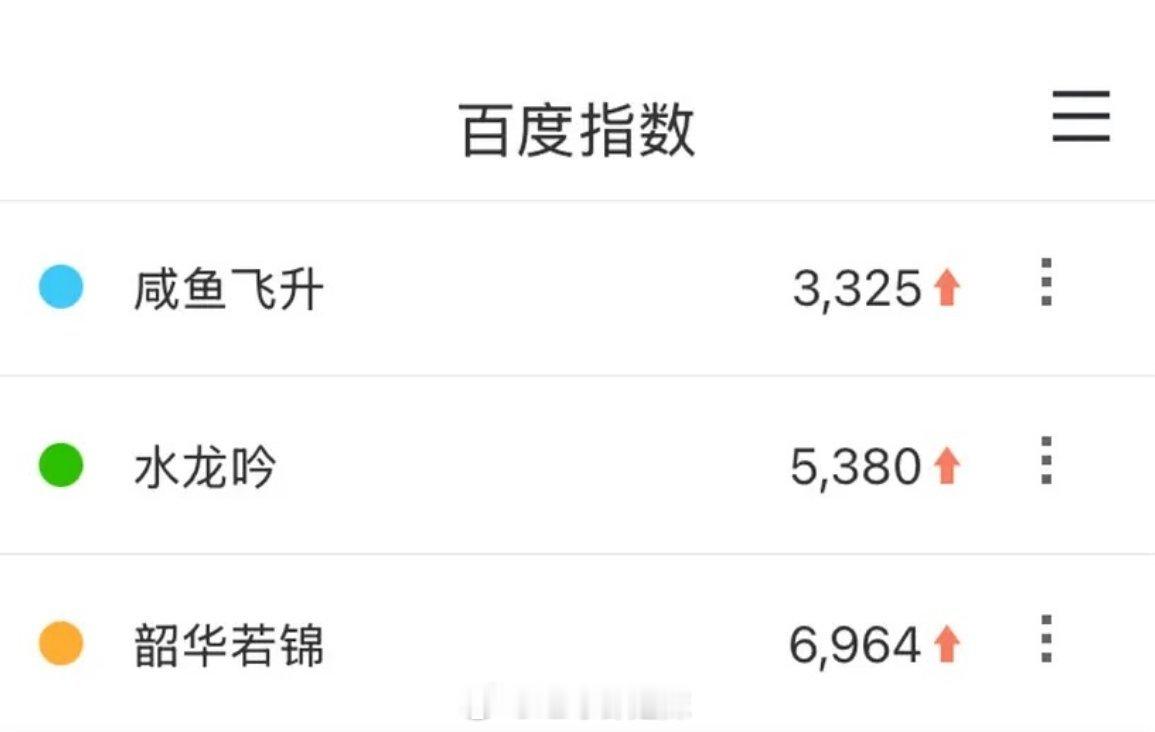 🥭招商大会剧集百指 ​​​