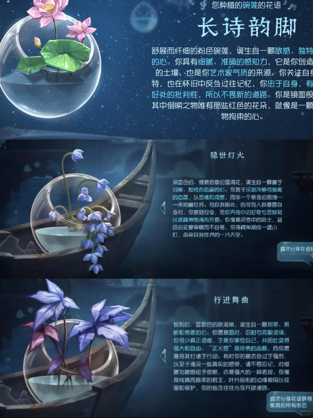 第五人格版MBTI，九种植物的花语你属于哪一种呢[哇]？第五人格超话创作官 ​​