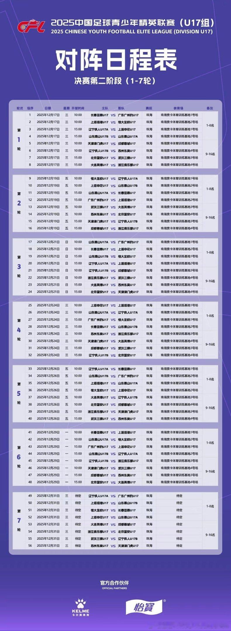 2025中国足球青少年精英联赛U17组决赛第二阶段赛程出炉首战12月17日10:
