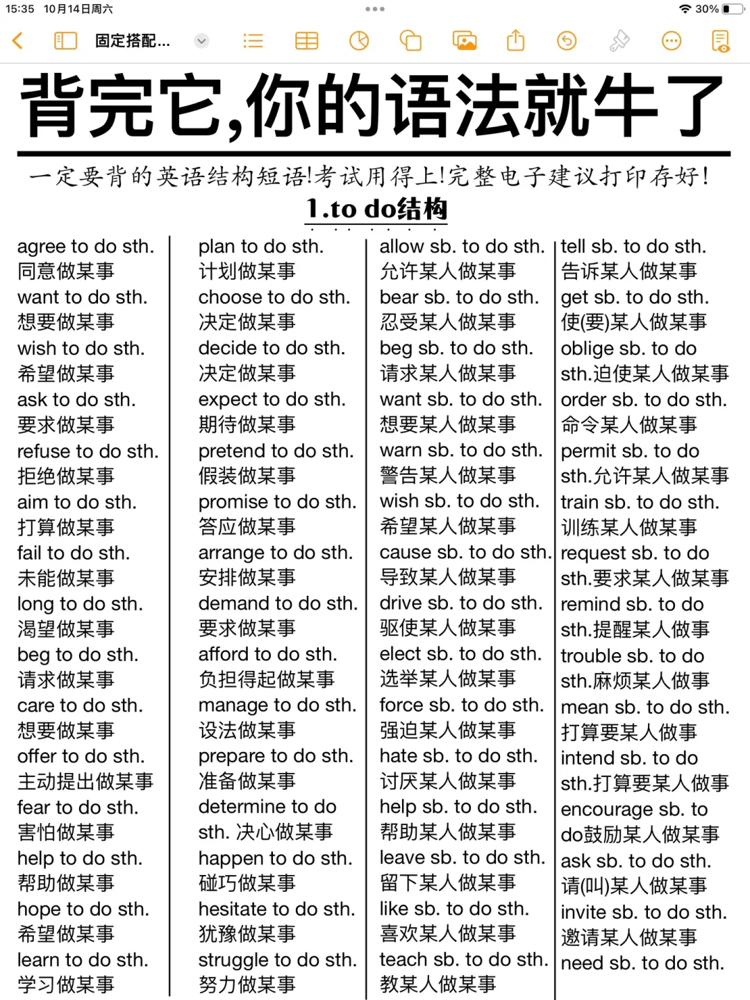 悟了！背完它，你的英语语法就牛了！拿捏住了