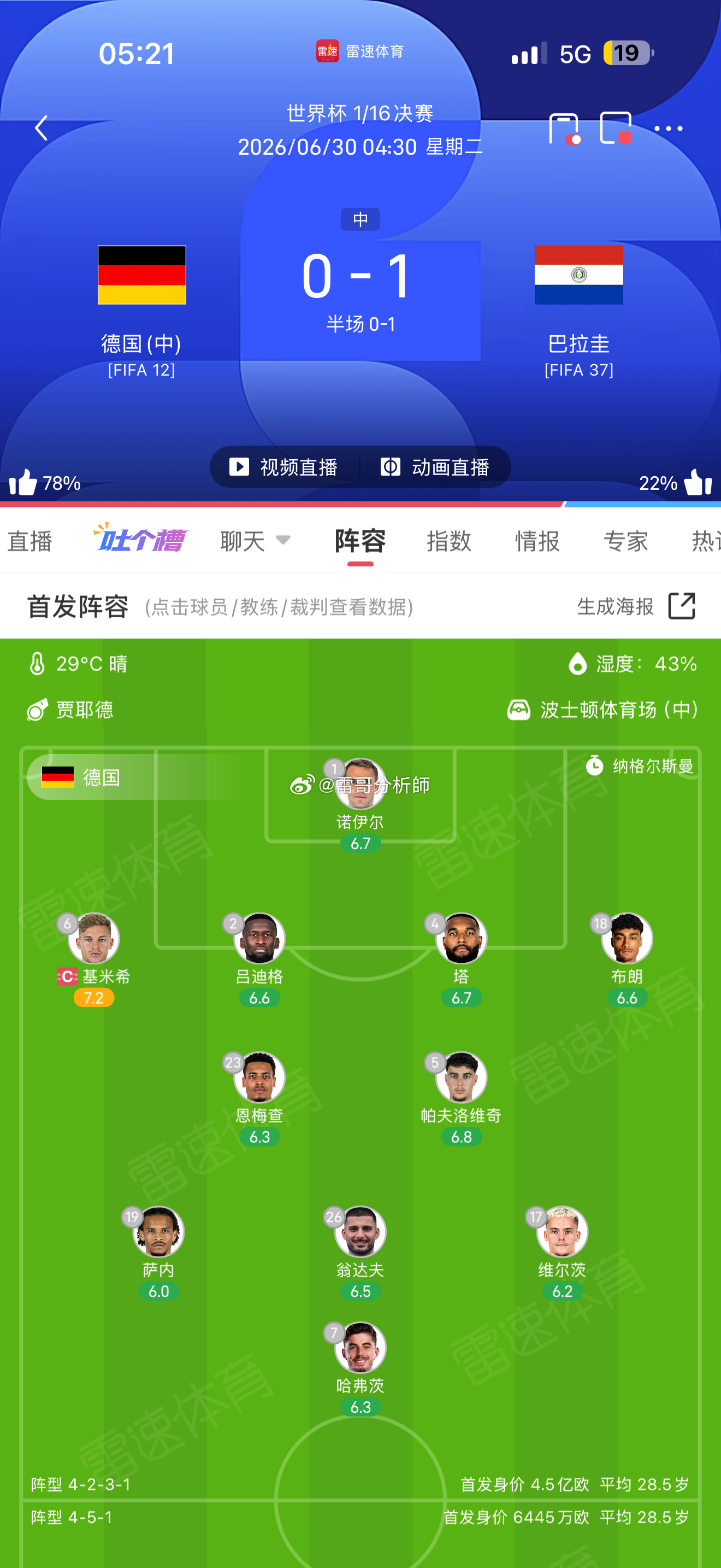 德国vs巴拉圭又是学习巴西🇧🇷上半场呢 