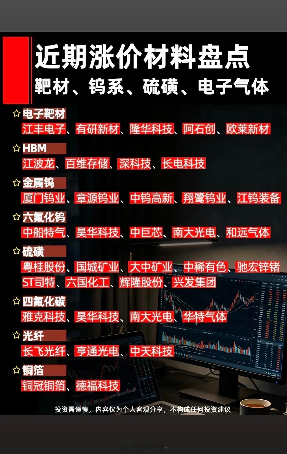 近期涨价材料大起底！钨系、电子气等赛道火热，这波财富密码快收好呀~近期材料涨价潮