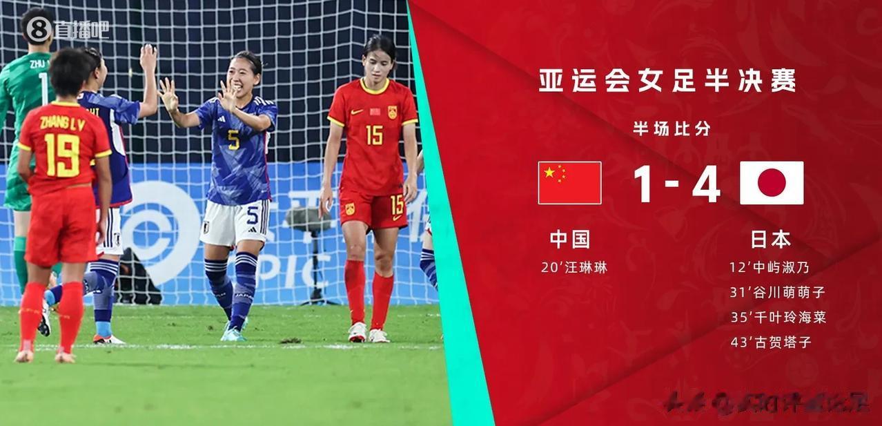 半场，中国女足1-4日本女足，听说这支连日本二队都不算？可以说是青年队，这就是单